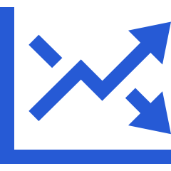 Correlation & Regression
